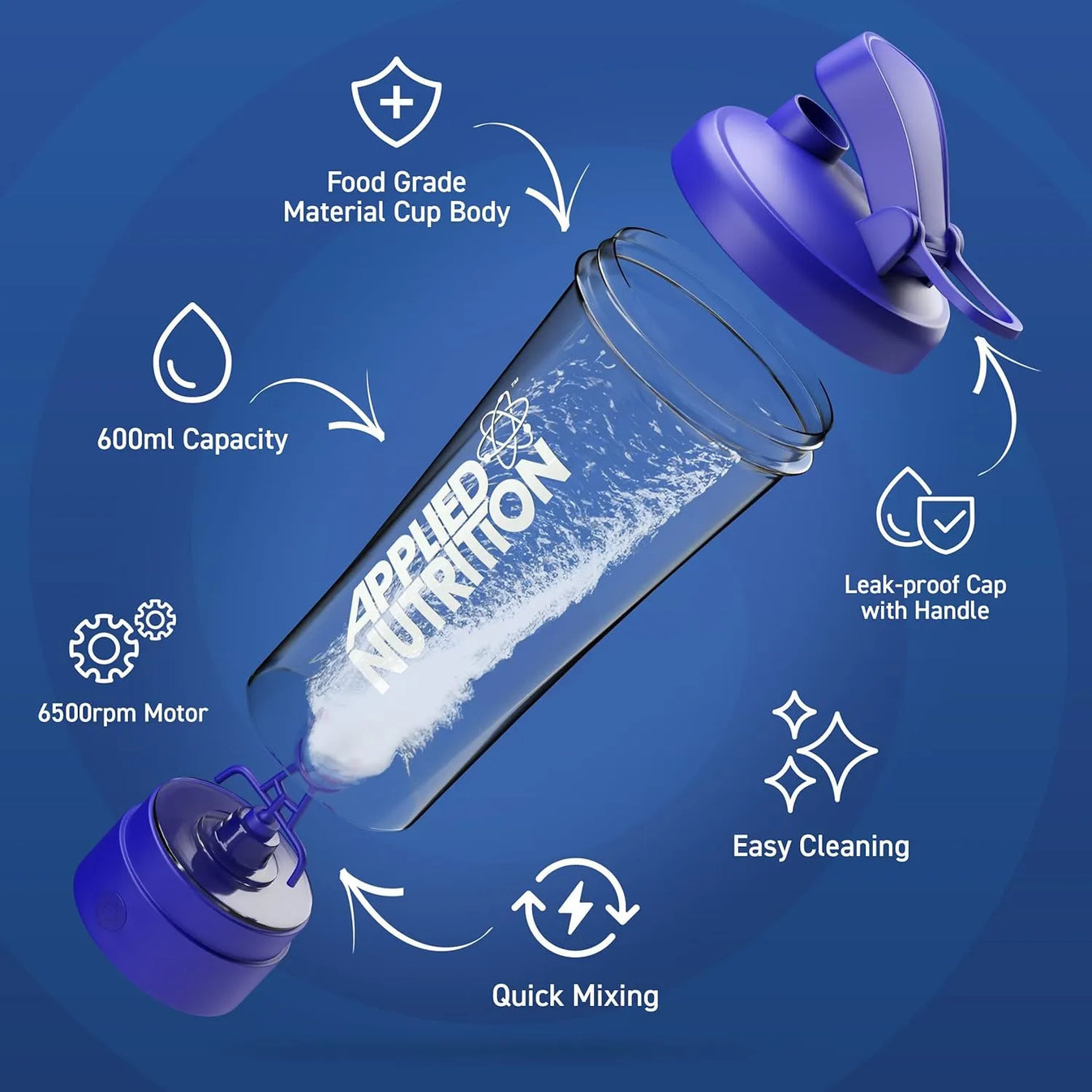 Elekriskais šeikeris no Applied Nutrition 600ml