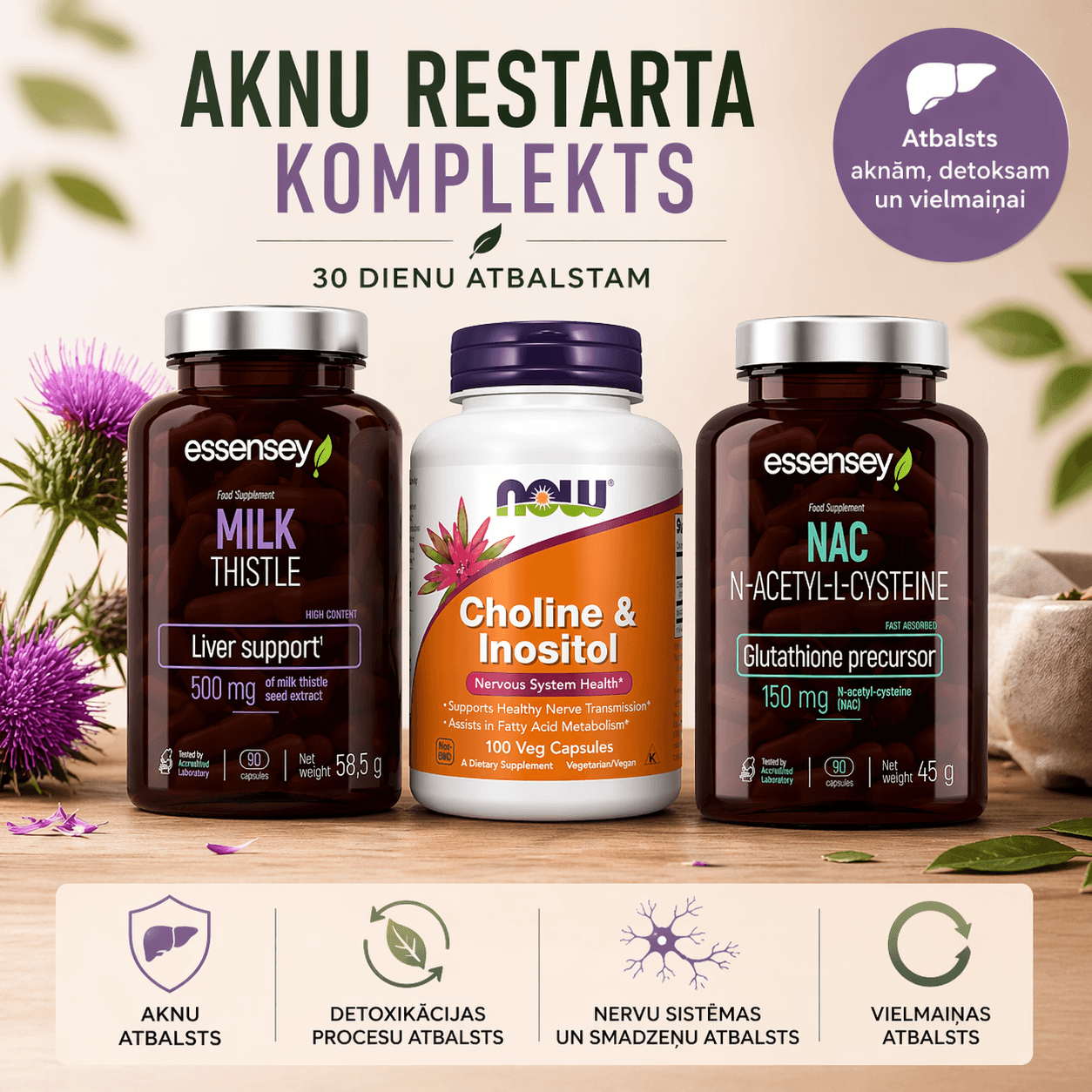 Komplekts aknu detoksikācijas atbalstam
