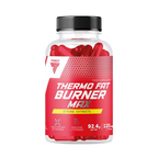 thermomax_multifit.lv